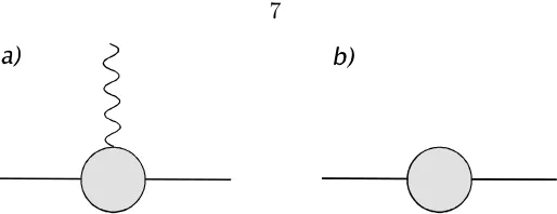 Figure 1.2: a) Generic contribution to the neutrino magnetic moment induced by physicsbeyond the standard model