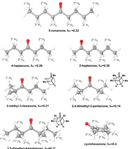 Figure 1-1. Optimized geometries of the 7 substrate ketone molecules (● = O, ● = C, ○ = H)