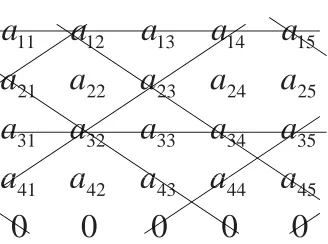 Figure 3.3: The recovery strategy for the ﬁrst column in STAR code when the ﬁrst and secondcolumns are missing.))33are p =5, x =1
