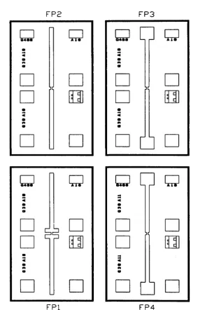 Figure 3.18 : Layout of the different types of FP devices incorporated into the regrowth mask.