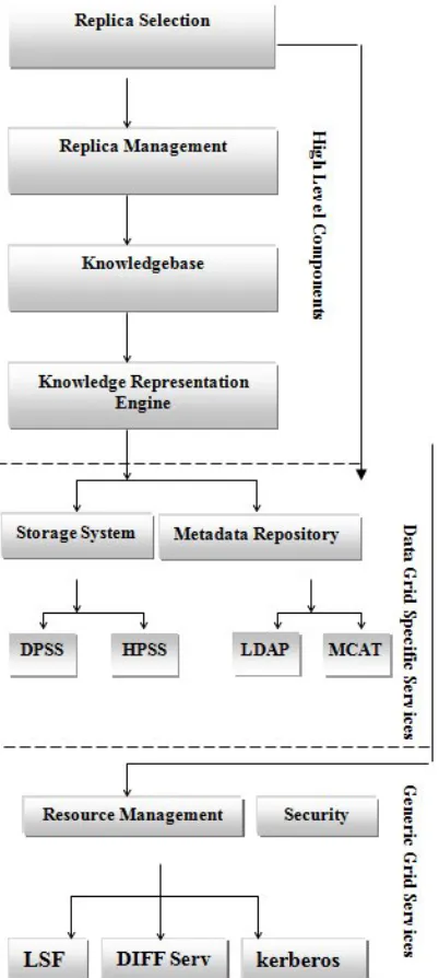 Figure 1. Workflow of the designed system