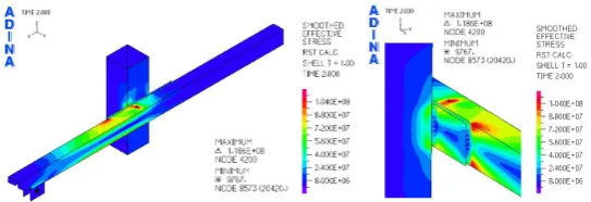 Fig. 10 shows creation of the FE model of the main 