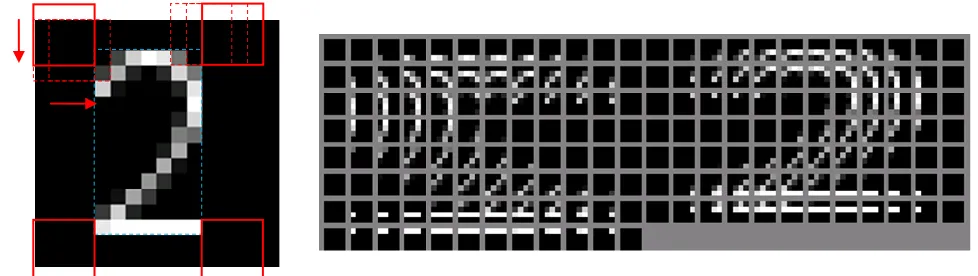 Fig. 8. A convenient way to create the pattern sequence needed to train a master node, is to slide a window (whose size matches the node receptive field) across the foreground object