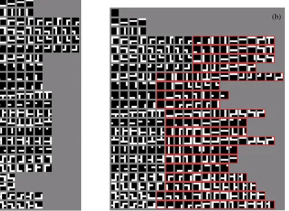 Fig. 10. (a) The exclusive grouping solution reported in Fig. 9.b is characterized by an average group stability       