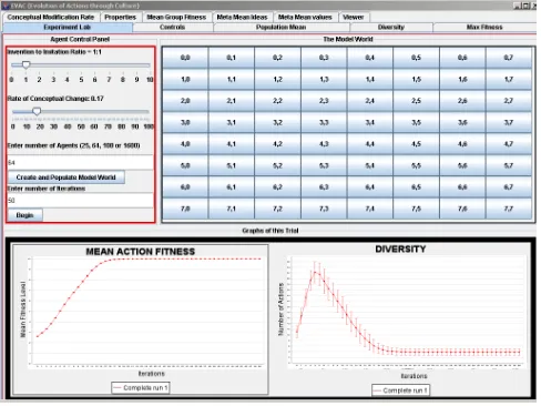 Figure 2. Output panel of GUI. See text for details. 