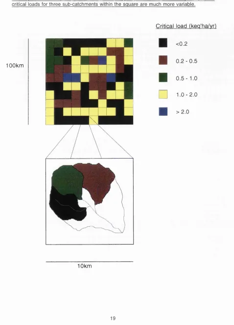 Figure 1.1: Schematic illustration showing critical load variation with mapping resolution
