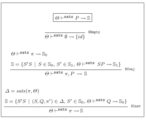 Fig. 3 Constraint set satisﬁability