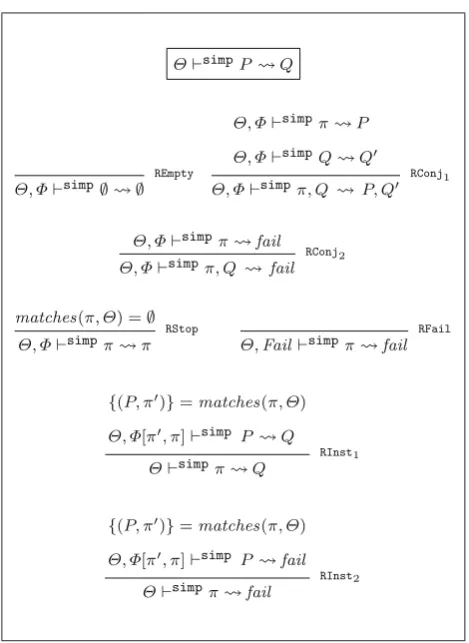 Fig. 5 Constraint set simpliﬁcation
