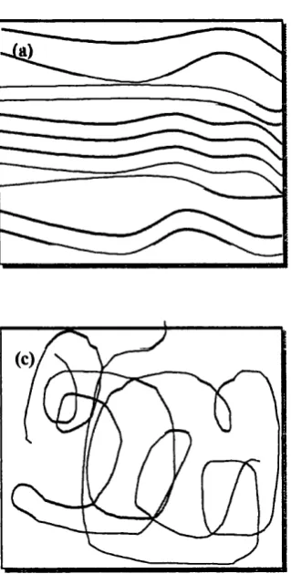 Figure 1-2.(a) Crystalline, (b) spherulitic, 