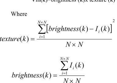 Table 1. The detailed results of Fi(k) and S(k) 