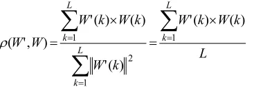 Fig. 7  Detector response of the watermarked object akiyo for 200  randomly generated watermark   
