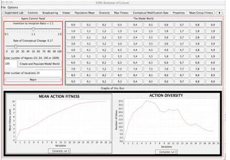 Figure 2: Output panel of GUI using F1. See text for details.