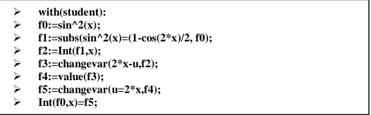 Figure 2. Example of Maple Commands for Trigonometry Function in Integration Techniques 