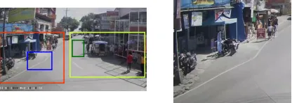 Figure 1. The transformation of original data to augmented. (A) Original image (B) Cropped image (C) Cropped Image + flipped horizontal (D) cropped horizontal + rotate +30° (E) cropped image + rotate -30°