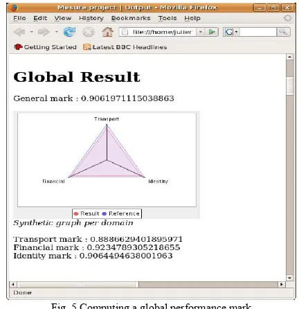 Fig. 4 An example of a financial-dependent mark  