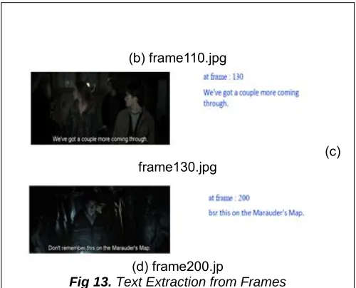 Fig 13.(d) frame200.jp  Text Extraction from Frames 