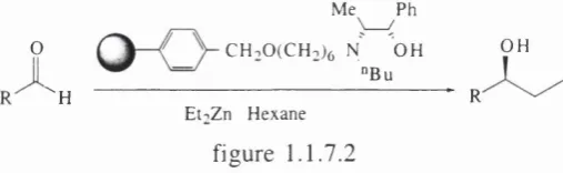 figure 1.1.7.1