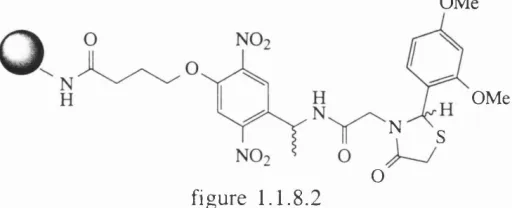 figure 1.1.8.1