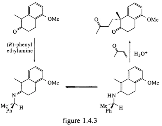 figure 1.4.4