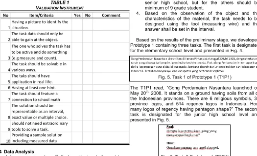 TABLE 1 I senior high school, but for the others should be minimum of 9 grade student
