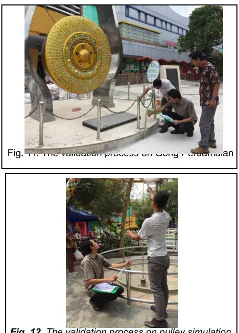 Fig. 12. The validation process on pulley simulation  
