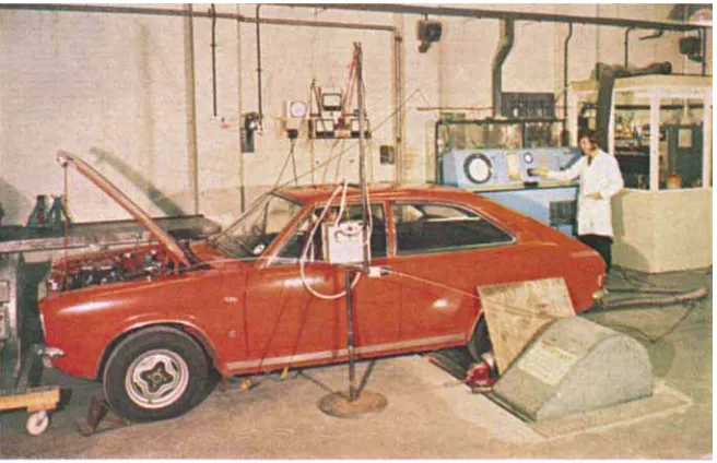 Fig. 2 the exhaust emissions over a complex driving cycle simulating urban tra$c conditions