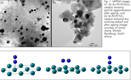 Fig. 1. HRTEM images