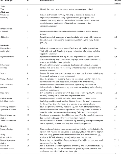 Table S1 checklist of PrisMa 2009