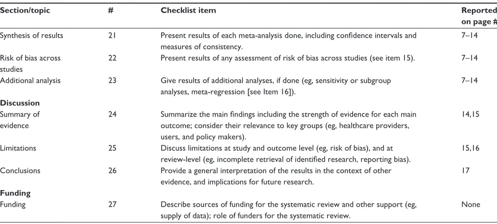 Table S1 (Continued)
