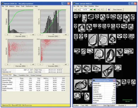 Fig. 1 FlowCAM interface [11]—The interface is divided into twowindows. In the left, the Visual Spreadsheet is shown, where tables,graphics and histograms illustrate some statistics about the dataset.On the right, the View Sample window shows the microalgae images.The classiﬁcation mechanism provided by FlowCAM is too simple andrestricted to selecting limit values to features
