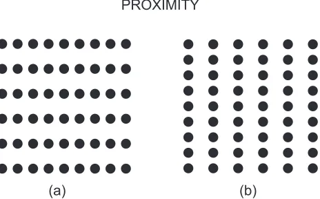 Figure 21.5. The principle of proximity is responsible for seeing in a) a series of horizontal parallel lines of dots; and in (b) a series of vertical parallel lines of dots.