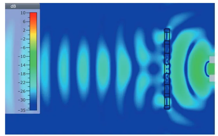 Fig. 8. Simulation of electric fields as a GRIN lens transforms spherical wave fronts into planar waves