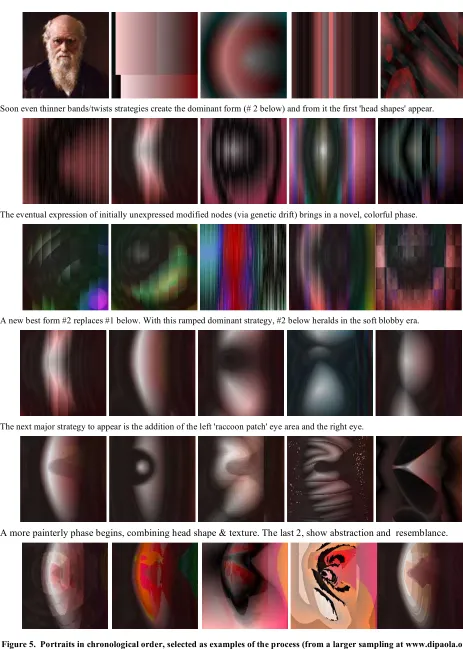 Figure 5.  Portraits in chronological order, selected as examples of the process (from a larger sampling at www.dipaola.org/evolve)