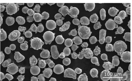 Figure 7 show the effect of an 53/20 nominal powder) and make the difference between no flow and ~13 s 50 gThus gas atomisation with efficient anti-satellite provisions is definitely preferred for all processes demanding good flow properties and high packi