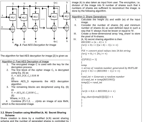 Fig. 3. Fast AES Decryption for Image 