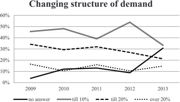 Fig. 1).