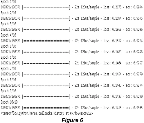 Figure 6   P. Anderson Company (1980). [2] Anderson, James P. Computer Security Technology Planning Study