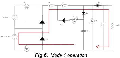 Fig.6. Mode 1 operation  