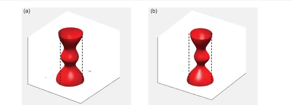Fig. 7. 3D-ECT iso-surface plots with applied optimal threshold value and dashed lines showing object location: (a) voxel-by-voxel threshold value = 0.501; (b) volumetric threshold value = 0.547 