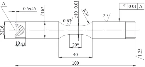 Fig. 2. The determined mechanical characteristics of 