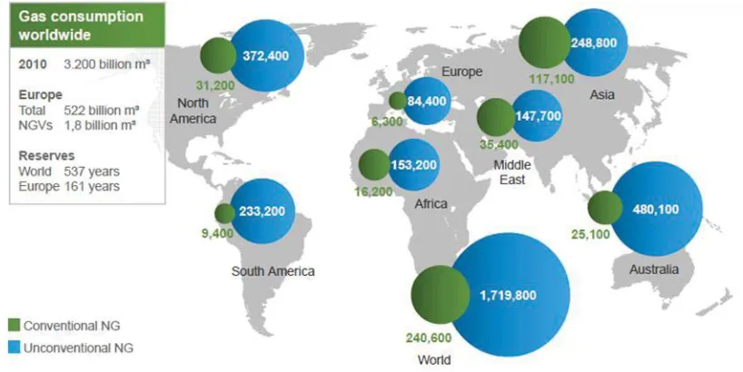 Fig. 1. Worldwide natural gas reserves (units = 109 m3) (1). Source: NGVA Europe 