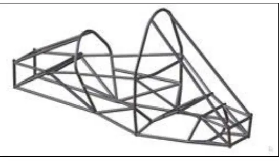 Figure 2.4: Shape of car ‟cigar‟. 