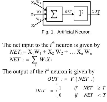 Fig. 1.  Artificial Neuron 