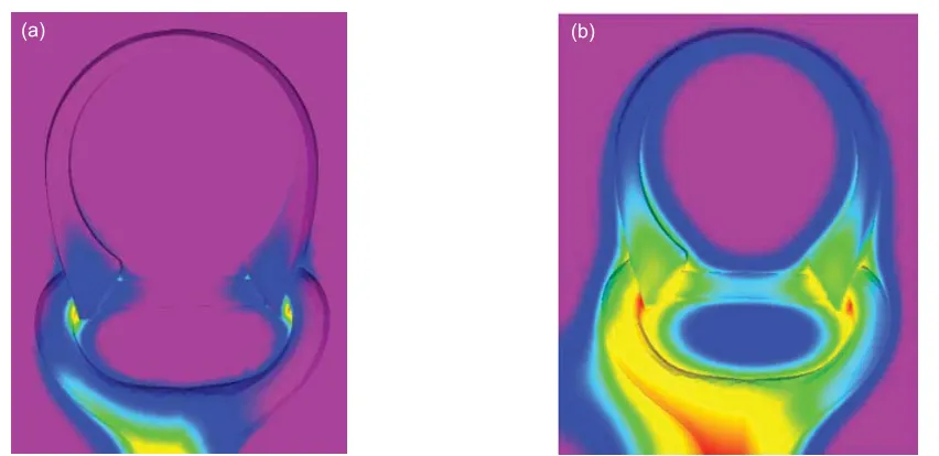 Fig. 16. Temperature distribution in the investment after centrifugal casting of Pt-5Co obtained by Poligon at a ﬂ ask temperature of: (a) 550ºC; (b) 850ºC
