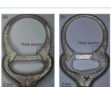 Fig. 5. Grid ﬁ lling as a function of casting and ﬂ ask temperature for centrifugal and tilt casting of Pt-5Ru and Pt-5Co