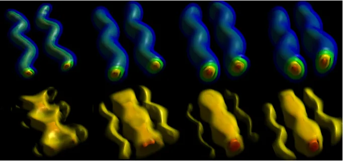 Fig. 3. These images show time steps 1 through 4 of the velocity data (top) and the vorticity data (bottom)