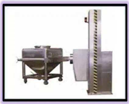 Fig. No. 5.5: Co-mill. 