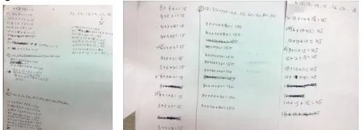 TABLE SCORE OF STUDENTS OF THE FINAL PLAYING OF THE GAME 9 15 