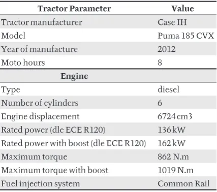 Fig. 2 shows individual components of the SCR 