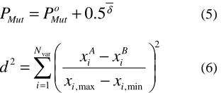 Table 2:  Test Problems are listed with identification number, common name, and number of dimensions (variables)